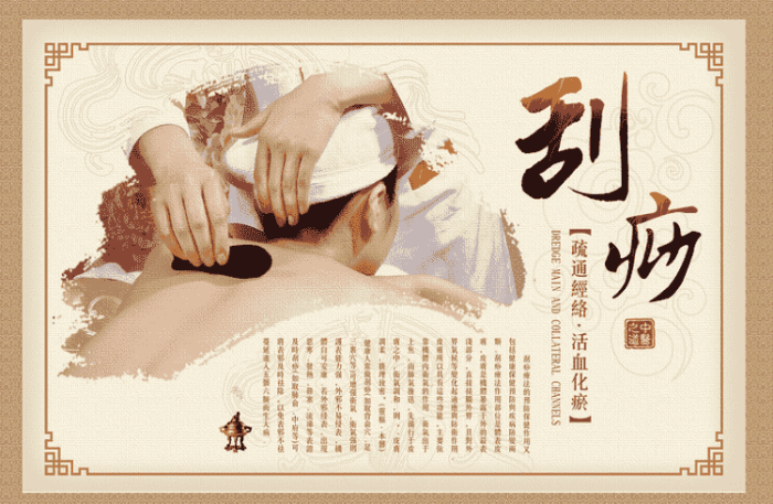 中醫刮痧