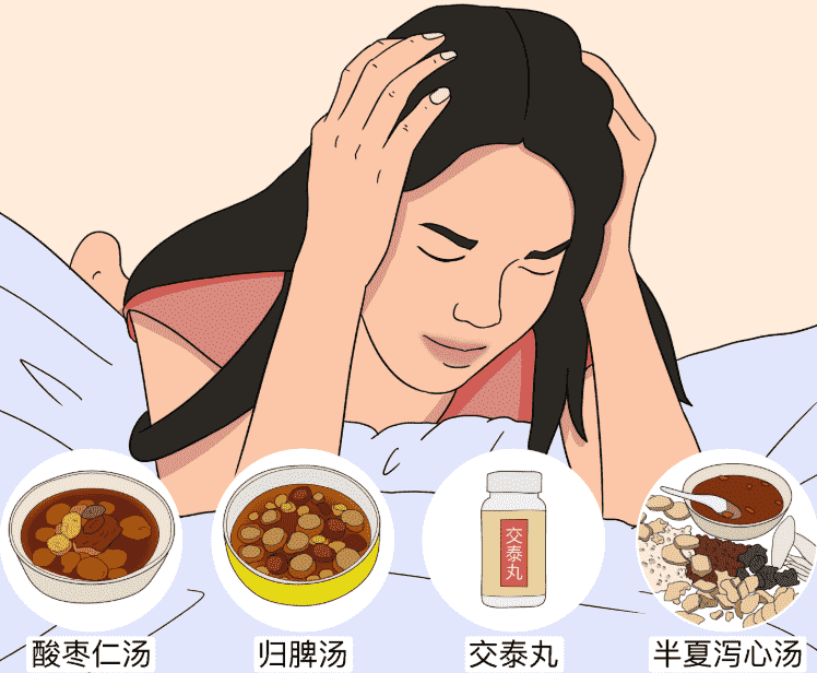 失眠