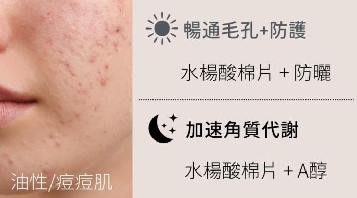 水楊酸使用方法