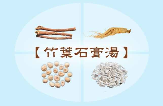 支氣管炎中藥治療