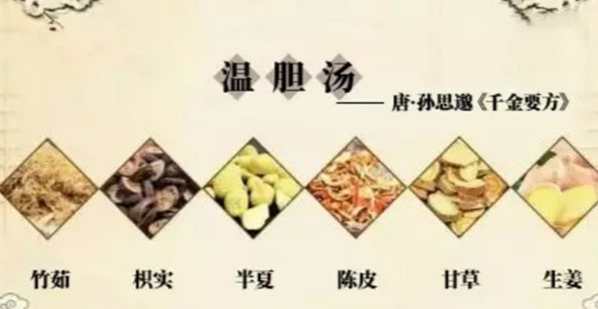 溫膽湯適用症狀