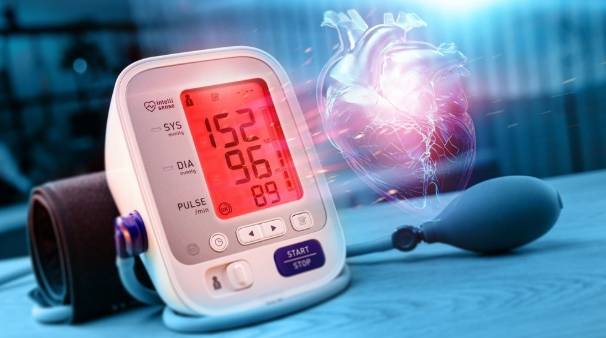 高血壓風險因素