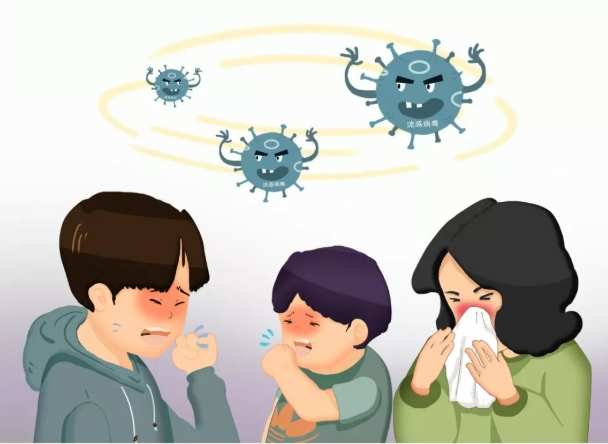 流感不吃克流感