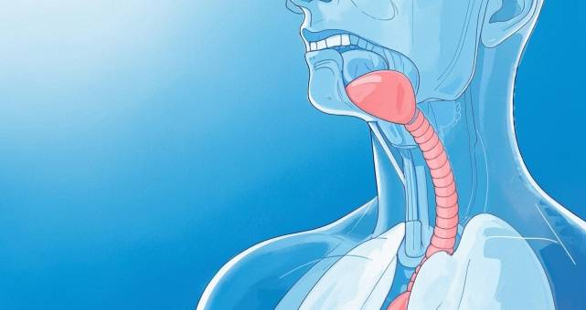 咽喉炎早期症狀