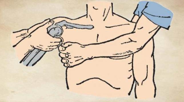 肩膀脫臼恢復時間 肩膀脫臼恢復時間