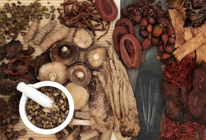 飛蚊症中藥方劑