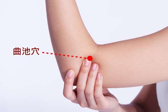 拍打降血壓 拍打降血壓