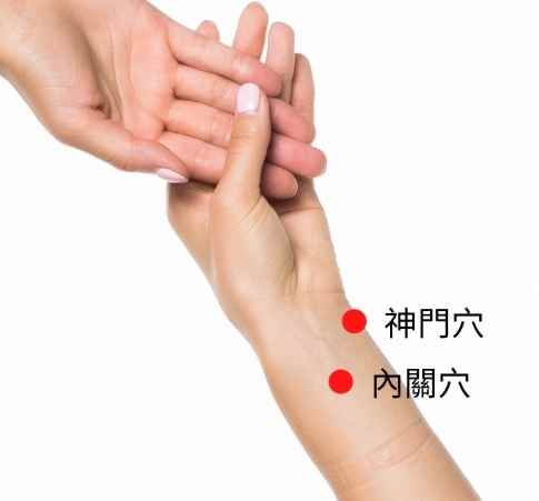 內關穴位置