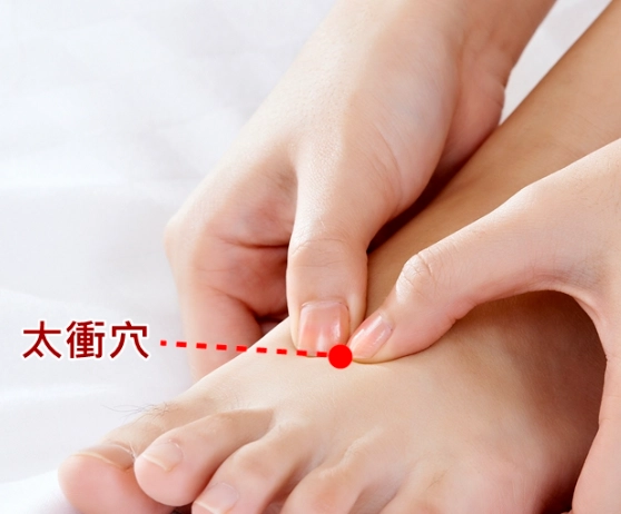 太沖穴位置