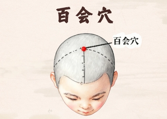 穴道按摩助眠