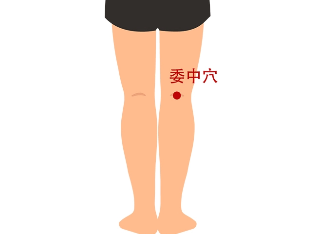 委中穴按摩