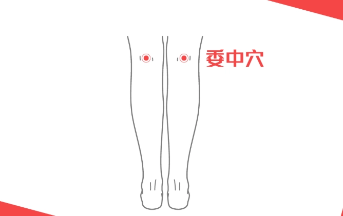 委中穴疼痛
