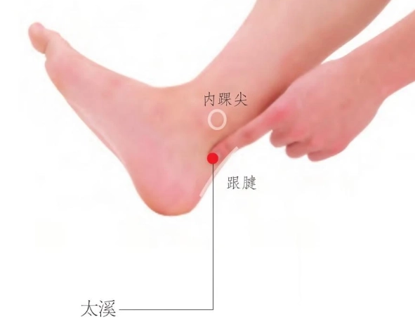 太衝穴按摩時間