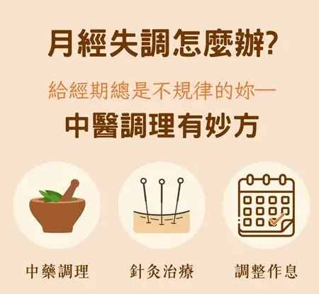 中藥調月經
