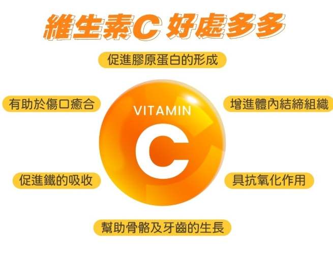 維他命c的功效