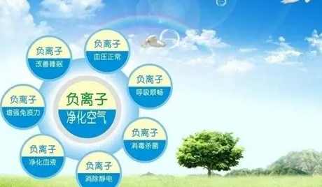 負離子功效