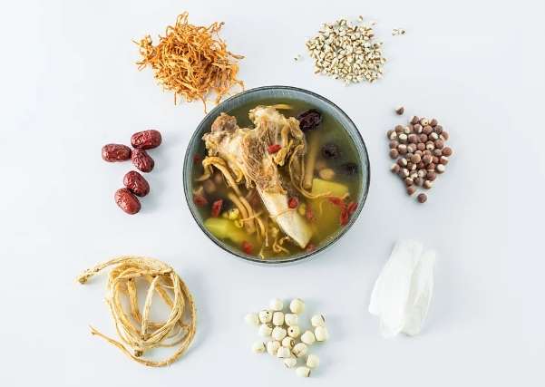 扁桃腺發炎中藥