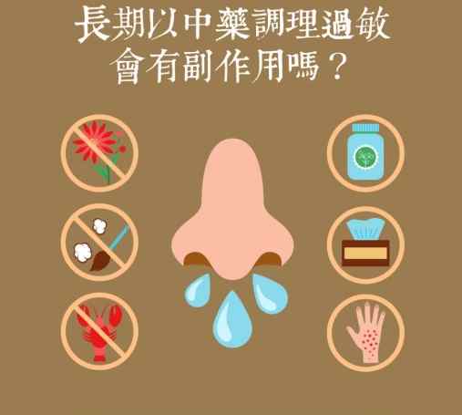 中藥過敏全攻略：症狀、預防與治療指南，保護你用藥安全