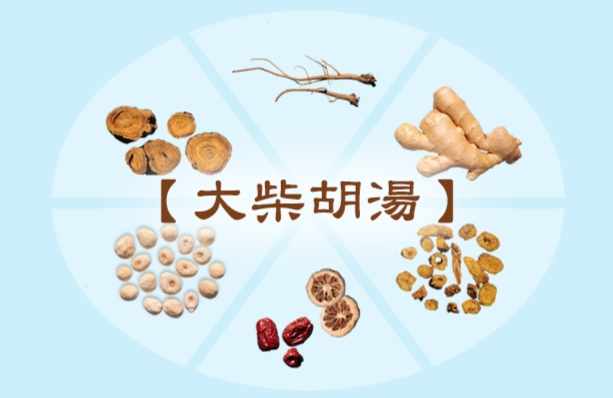 高血壓中藥方劑