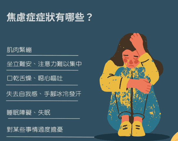 焦慮症症狀