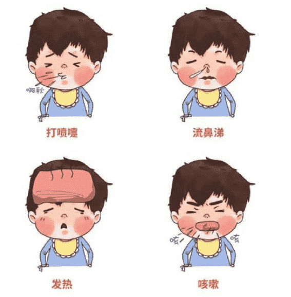 小兒發燒原因