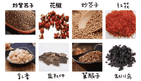 痛經辯證 痛經辯證