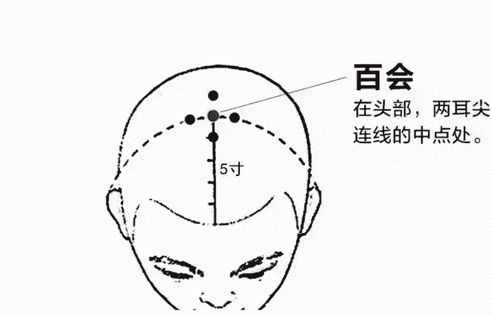 抑鬱症的中醫治療方法