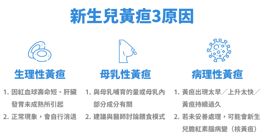 新生兒黃疸的原因 新生兒黃疸的原因
