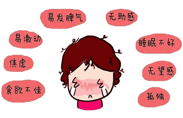 抑鬱症的中醫病因分析