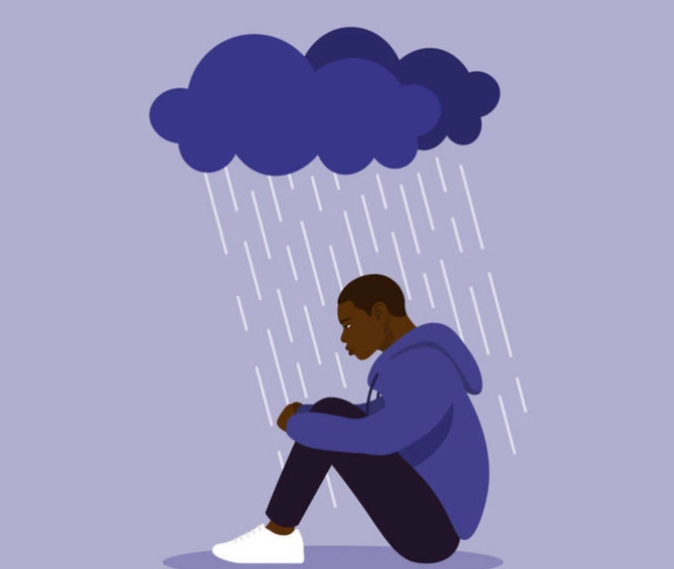 憂鬱症自我檢測