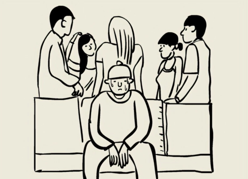 社交恐懼症測試