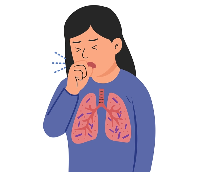 睡眠呼吸中止症