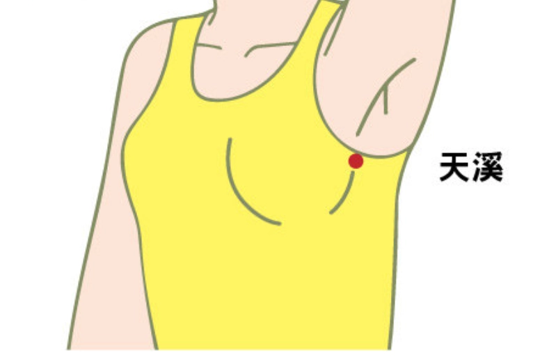 天溪穴痛