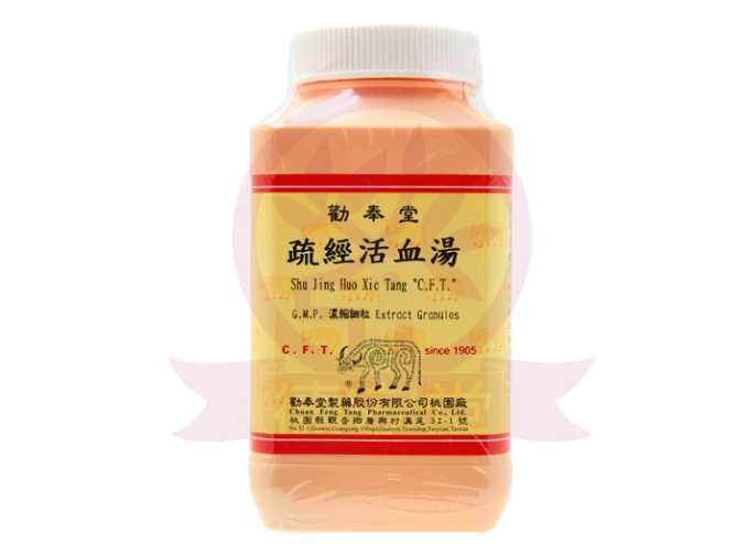 疏經活血湯的功效