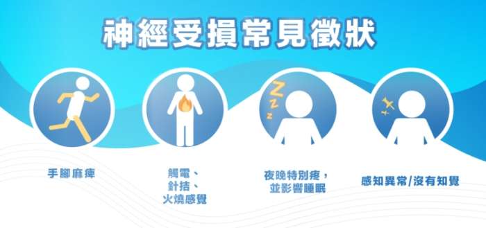 神經病變會好嗎