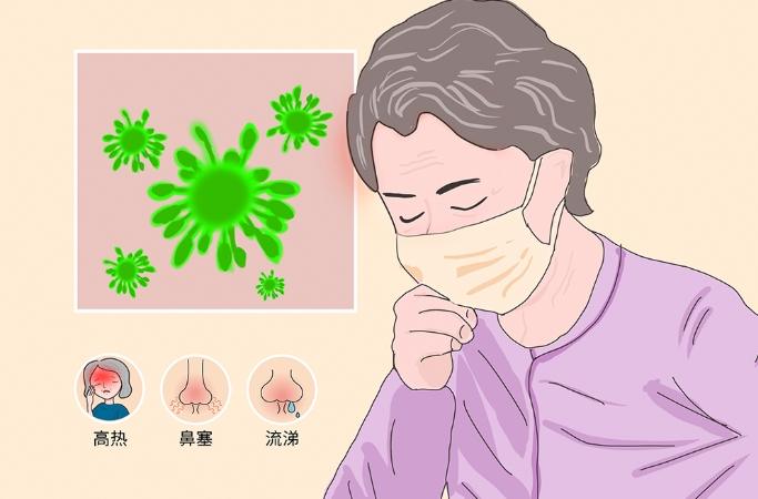 急性鼻竇炎多久會好