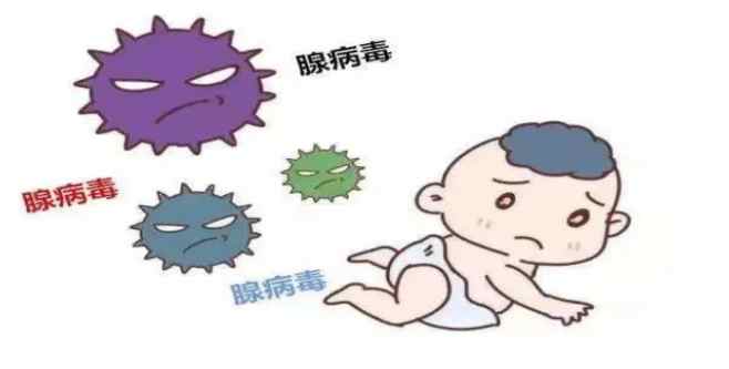 腺病毒多久會好