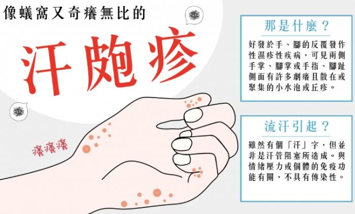 汗皰疹不能吃什麼