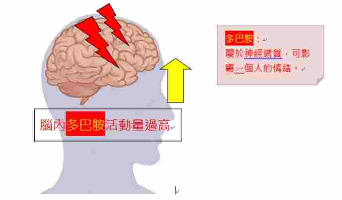 如何與思覺失調症的人相處