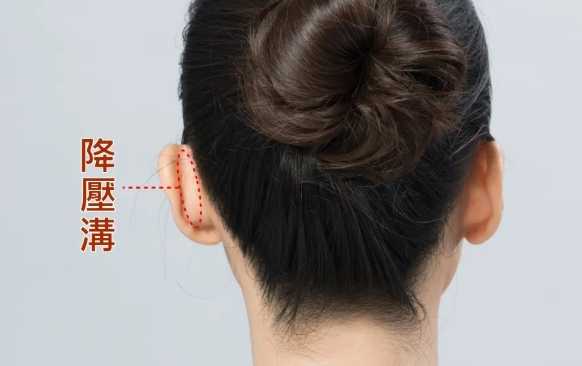 降壓溝穴道按摩全攻略：自然降低高血壓的有效方法